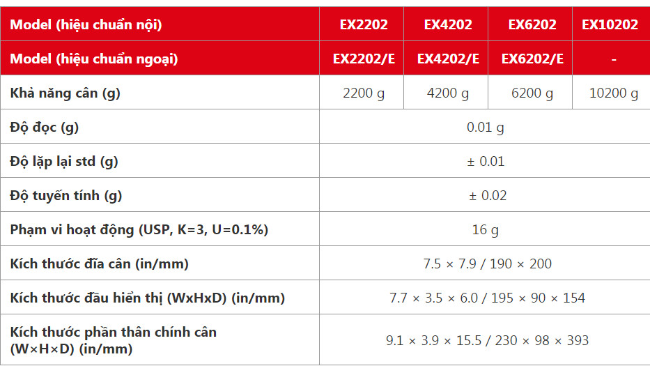 Cân điện tử 2 số lẻ EX OHAUS